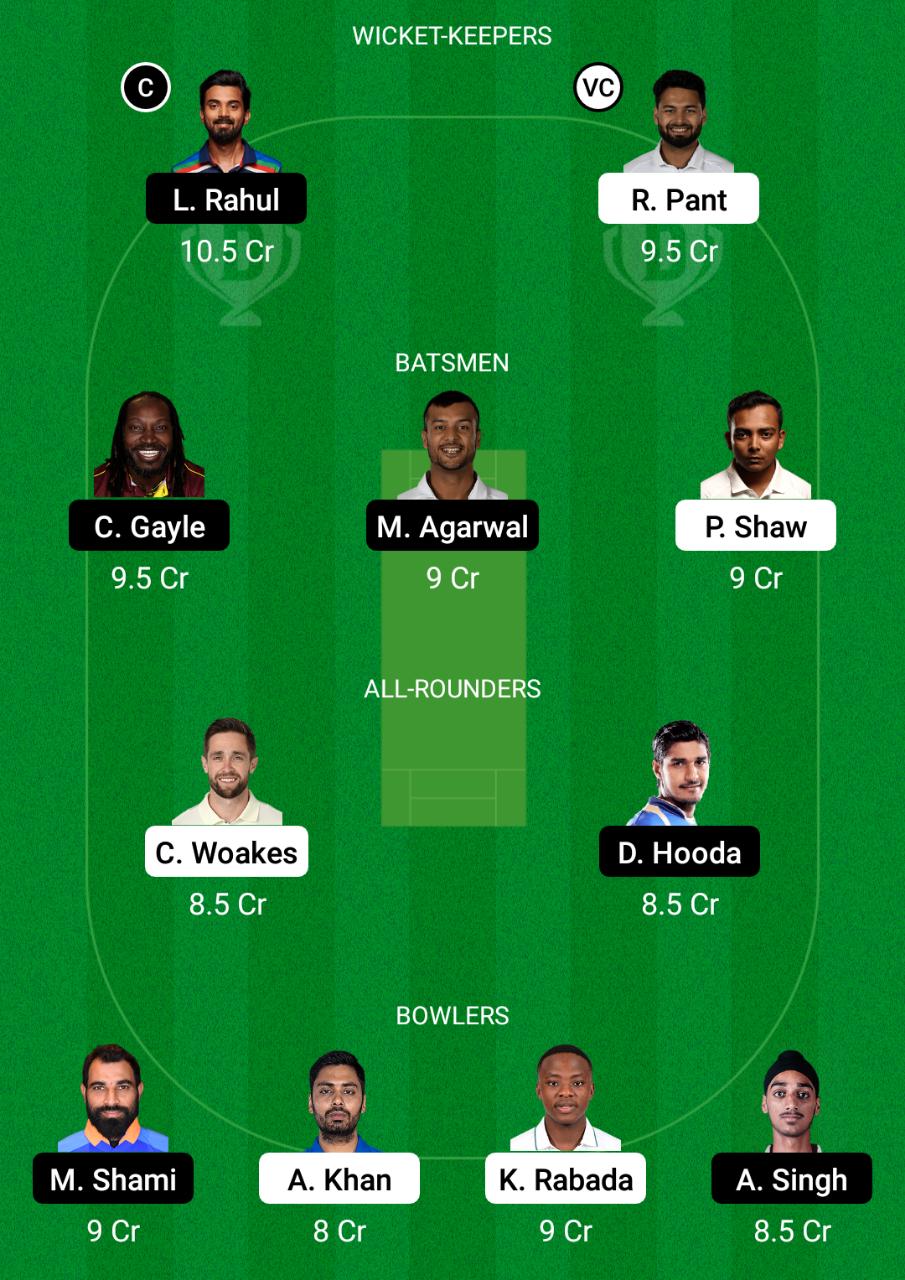 DC vs PBKS Dream11 Prediction, Fantasy Cricket Tips, Playing XI, Pitch Report, Dream11 Team, Injury Update – VIVO IPL 2021 2 DC vs PBKS Dream11 Prediction Fantasy Cricket Tips Dream11 Team VIVO IPL 2021