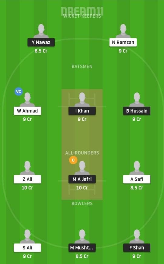 BRE vs JAB Dream11 Prediction, Fantasy Cricket Tips, Playing XI, Pitch Report, Dream11 Team, Injury Update – FanCode ECS T10 Brescia 2 BRE vs JAB Dream11 Prediction Fantasy Cricket Tips Dream11 Team ECS T10 Brescia