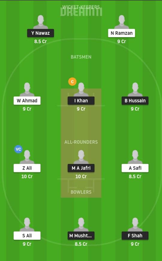 BRE vs JAB Dream11 Prediction, Fantasy Cricket Tips, Playing XI, Pitch Report, Dream11 Team, Injury Update – FanCode ECS T10 Brescia 1 BRE vs JAB Dream11 Prediction Fantasy Cricket Tips Dream11 Team ECS T10 Brescia