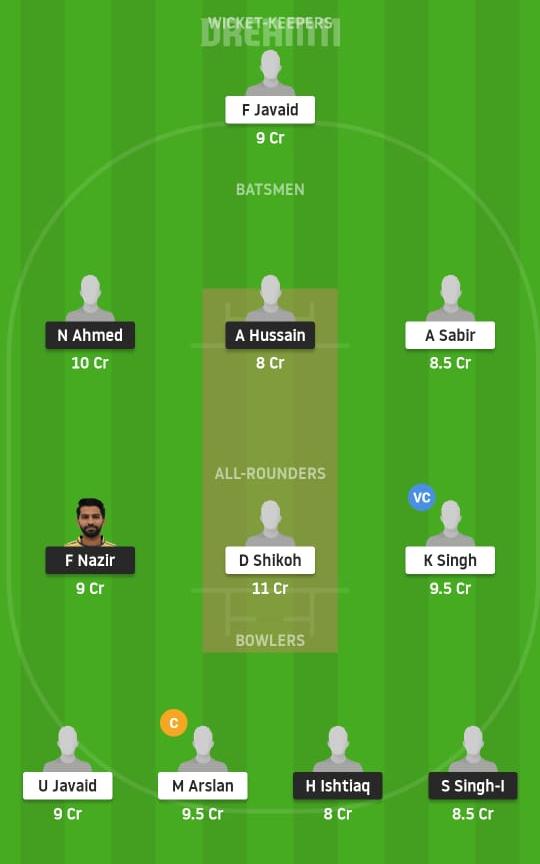 JIB vs CIV Dream11 Prediction, Fantasy Cricket Tips, Playing XI, Pitch Report, Dream11 Team, Injury Update – FanCode ECS T10 Brescia 2 JIB vs CIV Dream11 Prediction Fantasy Cricket Tips Dream11 Team ECS T10 Brescia