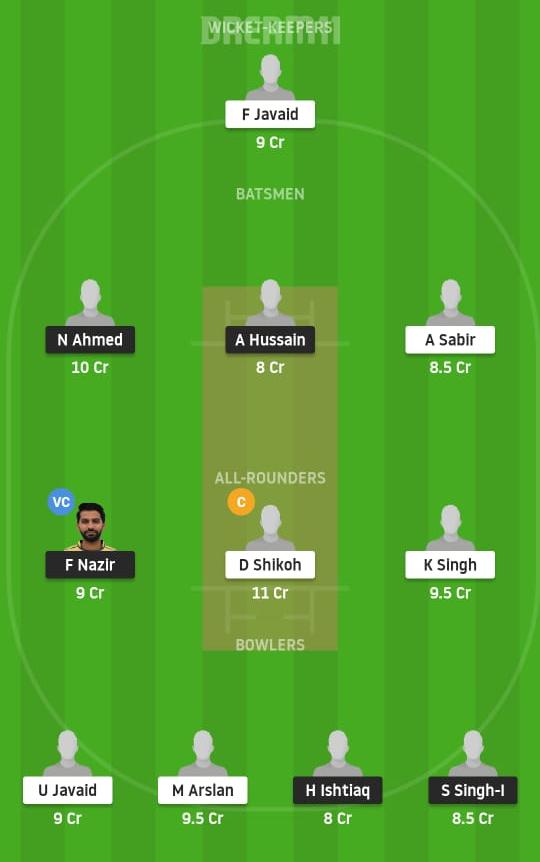 JIB vs CIV Dream11 Prediction, Fantasy Cricket Tips, Playing XI, Pitch Report, Dream11 Team, Injury Update – FanCode ECS T10 Brescia 1 JIB vs CIV Dream11 Prediction Fantasy Cricket Tips Dream11 Team ECS T10 Brescia