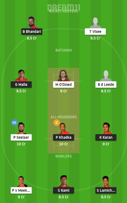 NEP vs NED Dream11 Prediction, Fantasy Cricket Tips, Playing XI, Pitch Report, Dream11 Team, Injury Update – Nepal Tri Nations Cup- T20I 2 Nepal vs Netherlands Dream11 Prediction Fantasy Cricket Tips Dream11 Team Nepal Tri Nations Cup