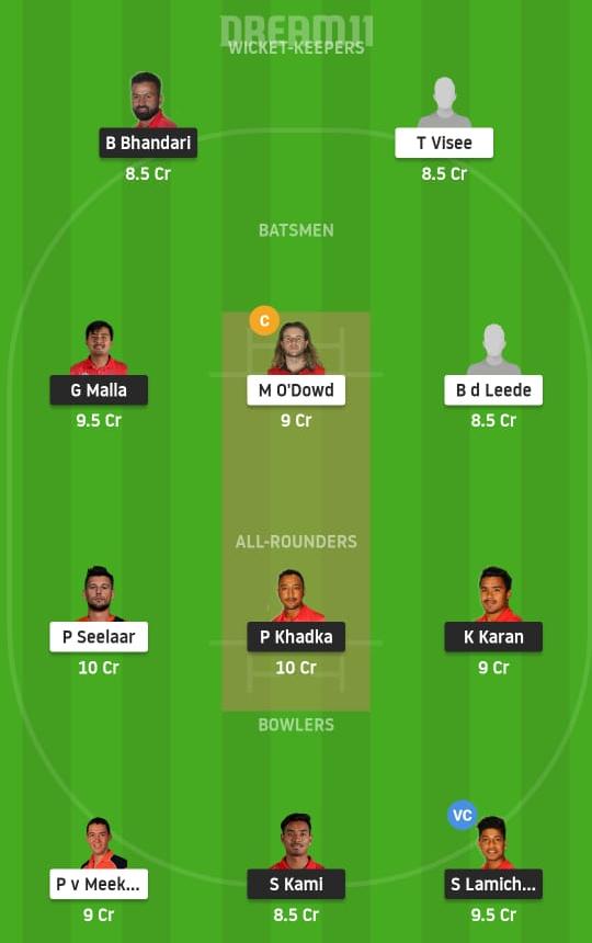 NEP vs NED Dream11 Prediction, Fantasy Cricket Tips, Playing XI, Pitch Report, Dream11 Team, Injury Update – Nepal Tri Nations Cup- T20I 1 Nepal vs Netherlands Dream11 Prediction Fantasy Cricket Tips Dream11 Team Nepal Tri Nations Cup