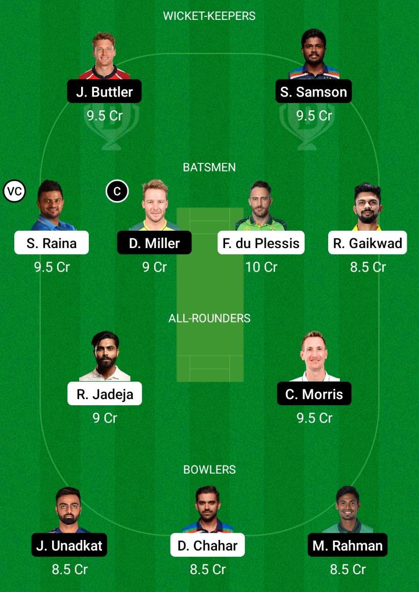 CSK vs RR Dream11 Prediction, Fantasy Cricket Tips, Playing XI, Pitch Report, Dream11 Team, Injury Update – VIVO IPL 2021 2 CSK vs RR Dream11 Prediction Fantasy Cricket Tips Dream11 Team VIVO IPL 2021