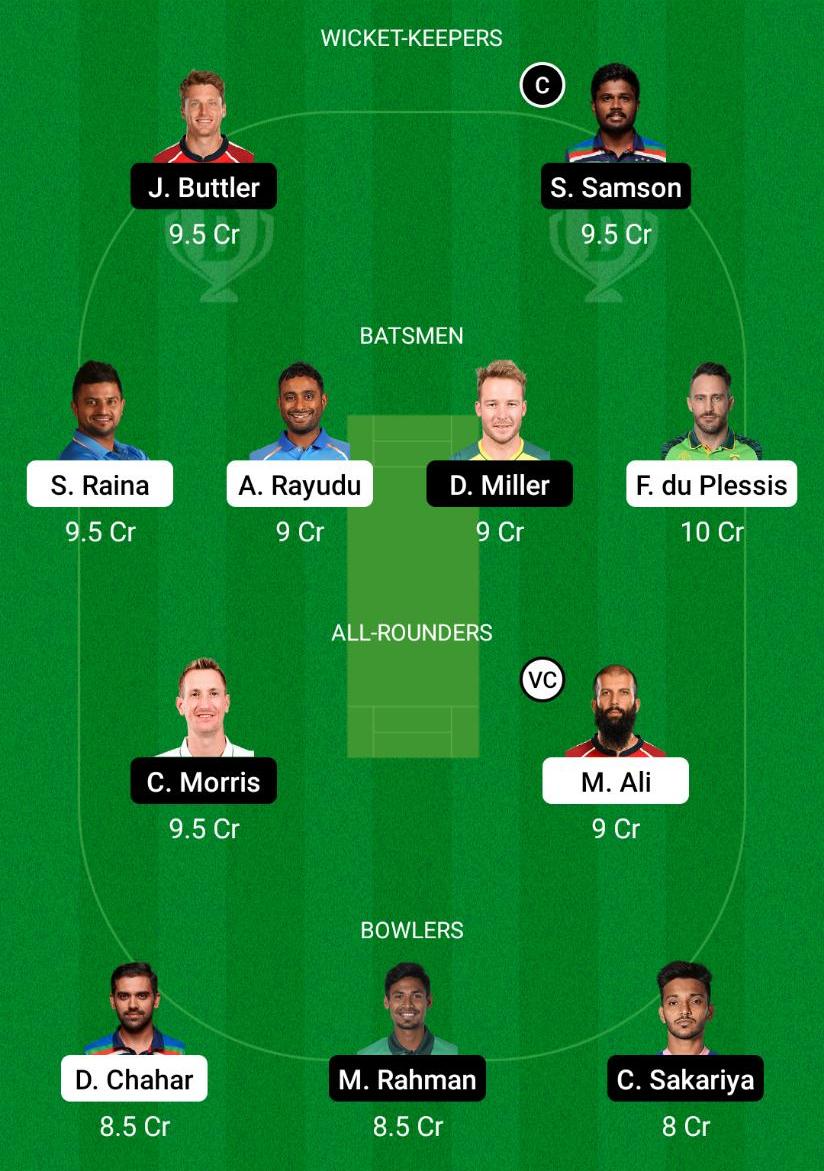 CSK vs RR Dream11 Prediction, Fantasy Cricket Tips, Playing XI, Pitch Report, Dream11 Team, Injury Update – VIVO IPL 2021 1 CSK vs RR Dream11 Prediction Fantasy Cricket Tips Dream11 Team VIVO IPL 2021