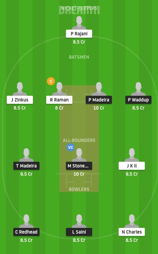 CK vs OCC Dream11 Prediction, Fantasy Cricket Tips, Playing XI, Pitch Report, Dream11 Team, Injury Update – FanCode Portugal T10 1 CK vs OCC Dream11 Prediction Fantasy Cricket Tips Dream11 Team Portugal T10