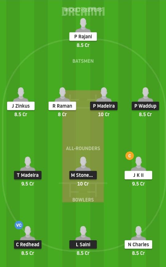 CK vs OCC Dream11 Prediction, Fantasy Cricket Tips, Playing XI, Pitch Report, Dream11 Team, Injury Update – FanCode Portugal T10 2 CK vs OCC Dream11 Prediction Fantasy Cricket Tips Dream11 Team Portugal T10