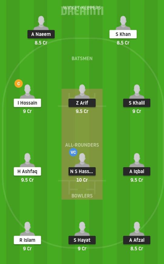PKC vs BAA Dream11 Prediction, Fantasy Cricket Tips, Playing XI, Pitch Report, Dream11 Team, Injury Update – FanCode ECS T10 Vienna 2 PKC vs BAA Dream11 Prediction Fantasy Cricket Tips Dream11 Team ECS T10 Vienna