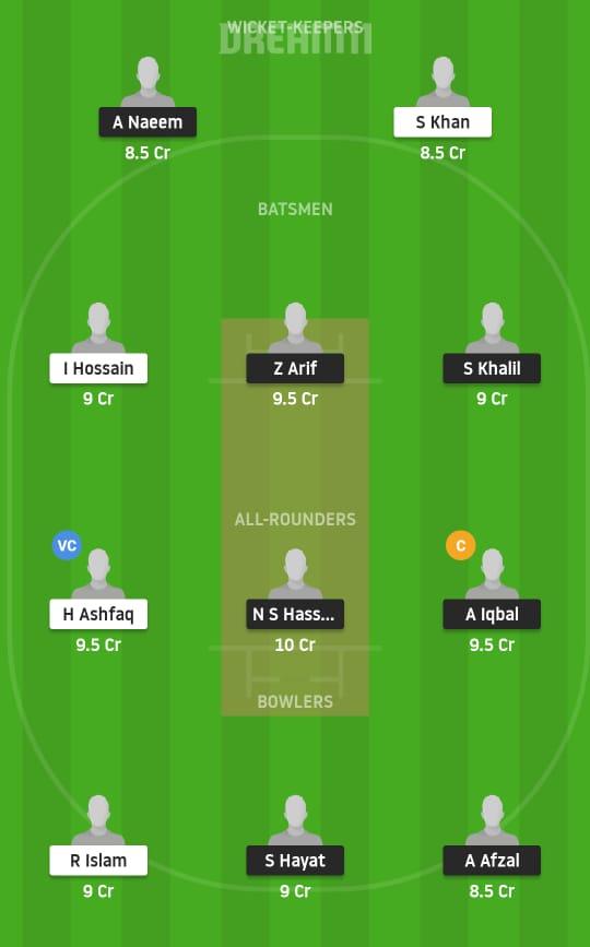 PKC vs BAA Dream11 Prediction, Fantasy Cricket Tips, Playing XI, Pitch Report, Dream11 Team, Injury Update – FanCode ECS T10 Vienna 1 PKC vs BAA Dream11 Prediction Fantasy Cricket Tips Dream11 Team ECS T10 Vienna