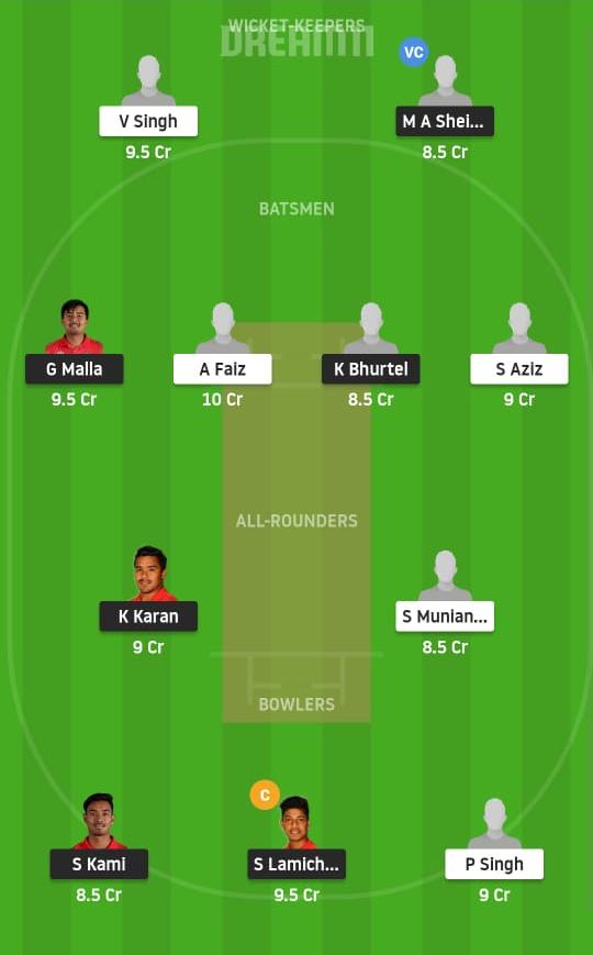 NEP vs MAL Dream11 Prediction, Fantasy Cricket Tips, Playing XI, Pitch Report, Dream11 Team, Injury Update – Nepal Tri Nations Cup- T20I 2 NEP vs MAL Dream11 Prediction Fantasy Cricket Tips Dream11 Team Nepal Tri Nations Cup