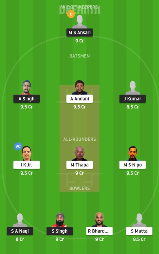 IR vs GOR Dream11 Prediction, Fantasy Cricket Tips, Playing XI, Pitch Report, Dream11 Team, Injury Update – FanCode Portugal T10 3 IR vs GOR Dream11 Prediction Fantasy Cricket Tips Dream11 Team Portugal T10