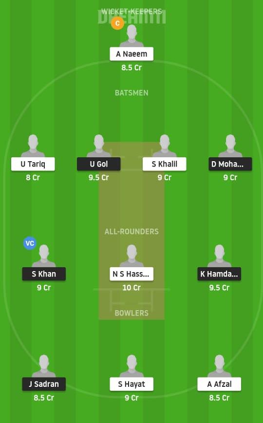 CRC vs PKC Dream11 Prediction, Fantasy Cricket Tips, Playing XI, Pitch Report, Dream11 Team, Injury Update – FanCode ECS T10 Vienna 2 CRC vs PKC Dream11 Prediction Fantasy Cricket Tips Dream11 Team ECS T10 Vienna