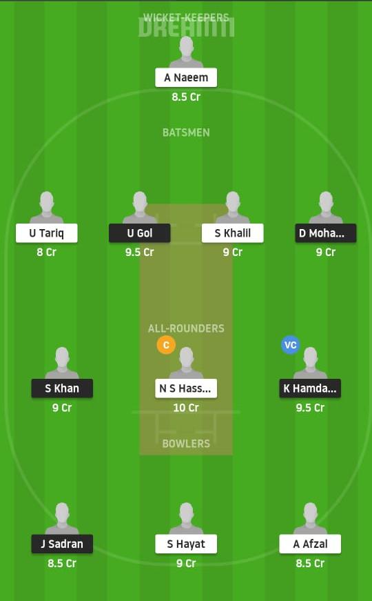 CRC vs PKC Dream11 Prediction, Fantasy Cricket Tips, Playing XI, Pitch Report, Dream11 Team, Injury Update – FanCode ECS T10 Vienna 1 CRC vs PKC Dream11 Prediction Fantasy Cricket Tips Dream11 Team ECS T10 Vienna