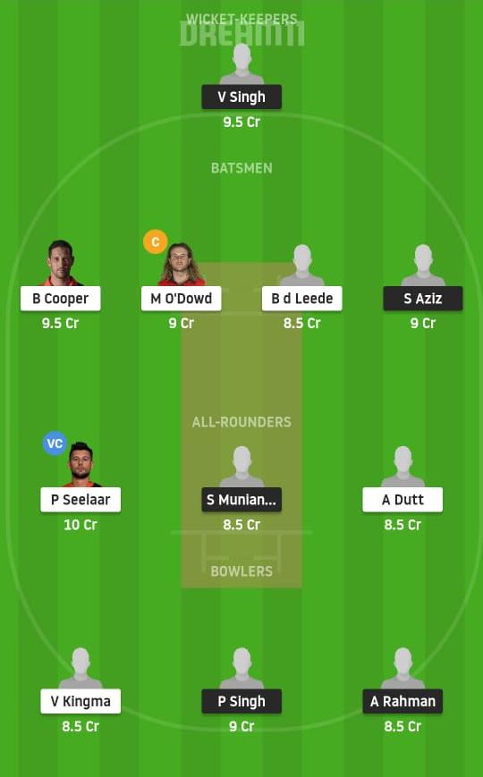 MAL vs NED Dream11 Prediction, Fantasy Cricket Tips, Playing XI, Pitch Report, Dream11 Team, Injury Update – Nepal Tri Nations Cup- T20I 1 Nepal