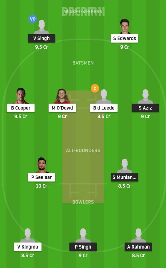 MAL vs NED Dream11 Prediction, Fantasy Cricket Tips, Playing XI, Pitch Report, Dream11 Team, Injury Update – Nepal Tri Nations Cup- T20I 2 Nepal