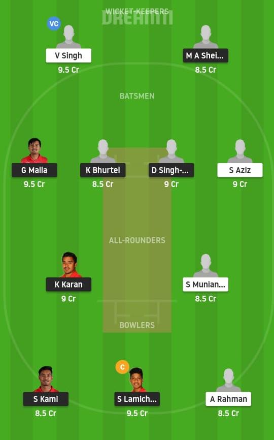 NEP vs MAL Dream11 Prediction, Fantasy Cricket Tips, Playing XI, Pitch Report, Dream11 Team, Injury Update – Nepal Tri Nations Cup 2 Nepal vs Malaysia Dream11 Prediction Fantasy Cricket Tips Dream11 Team Nepal Tri Nations Cup