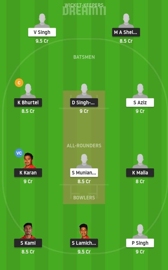 NEP vs MAL Dream11 Prediction, Fantasy Cricket Tips, Playing XI, Pitch Report, Dream11 Team, Injury Update – Nepal Tri Nations Cup 1 Nepal vs Malaysia Dream11 Prediction Fantasy Cricket Tips Dream11 Team Nepal Tri Nations Cup