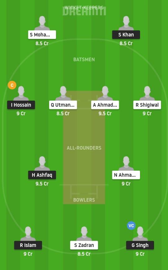 BAA vs VIA Dream11 Prediction, Fantasy Cricket Tips, Playing XI, Pitch Report, Dream11 Team, Injury Update – FanCode ECS T10 Vienna 2 BAA vs VIA Dream11 Prediction Fantasy Cricket Tips Dream11 Team ECS T10 Vienna