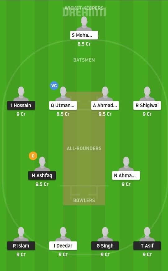 BAA vs VIA Dream11 Prediction, Fantasy Cricket Tips, Playing XI, Pitch Report, Dream11 Team, Injury Update – FanCode ECS T10 Vienna 1 BAA vs VIA Dream11 Prediction Fantasy Cricket Tips Dream11 Team ECS T10 Vienna