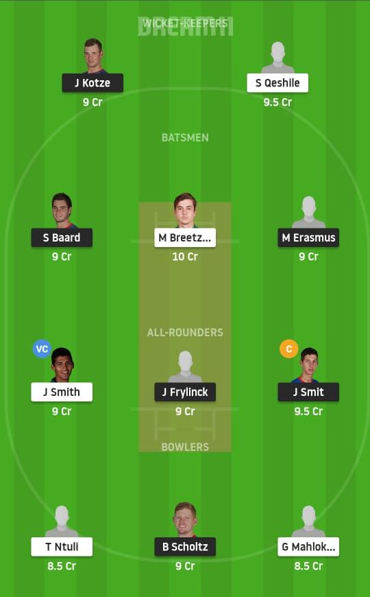 NAM vs SA-E 1st T20 Dream11 Prediction, Fantasy Cricket Tips, Playing XI, Pitch Report, Dream11 Team, Injury Update – South Africa Emerging Tour of Namibia 1 Namibia vs South Africa Emerging Dream11 Prediction Fantasy Cricket Tips Dream11 Team