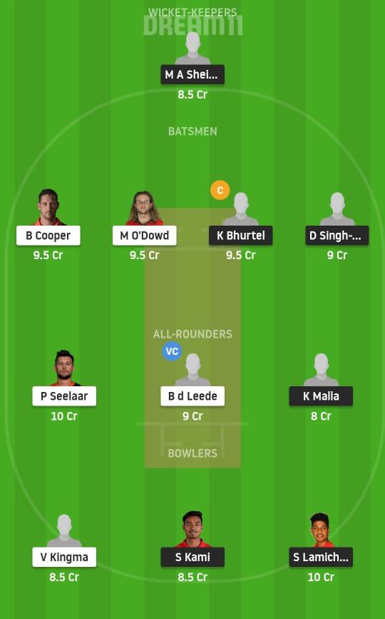 NEP vs NED Dream11 Prediction, Fantasy Cricket Tips, Playing XI, Pitch Report, Dream11 Team, Injury Update – Nepal Tri Nations Cup 1 Nepal vs Netherlands Dream11 Prediction Fantasy Cricket Tips Dream11 Team Nepal Tri Nations Cup