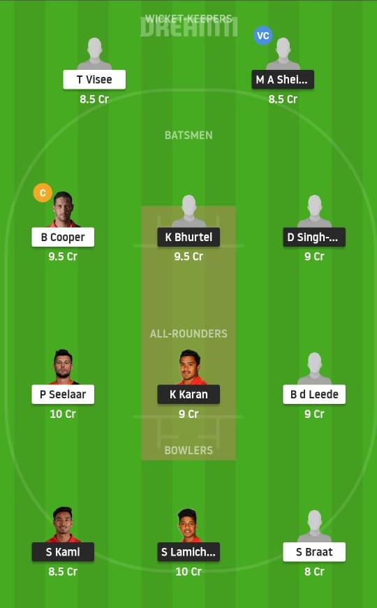 NEP vs NED Dream11 Prediction, Fantasy Cricket Tips, Playing XI, Pitch Report, Dream11 Team, Injury Update – Nepal Tri Nations Cup 2 Nepal vs Netherlands Dream11 Prediction Fantasy Cricket Tips Dream11 Team Nepal Tri Nations Cup