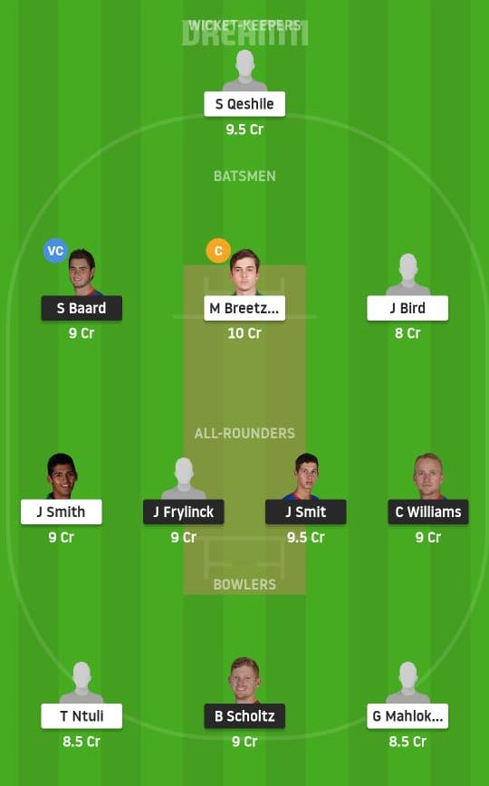 NAM vs SA-E 1st T20 Dream11 Prediction, Fantasy Cricket Tips, Playing XI, Pitch Report, Dream11 Team, Injury Update – South Africa Emerging Tour of Namibia 2 Namibia vs South Africa Emerging Dream11 Prediction Fantasy Cricket Tips Dream11 Team