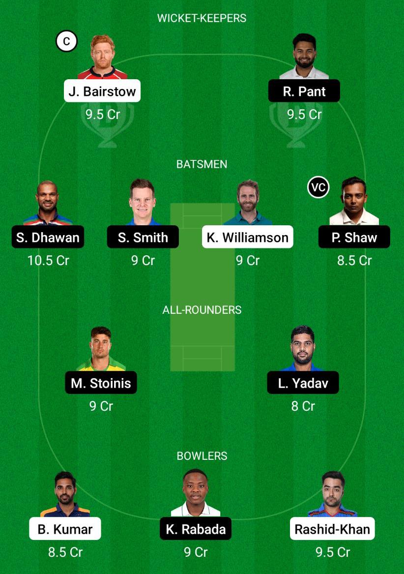 SRH vs DC Dream11 Prediction, Fantasy Cricket Tips, Playing XI, Pitch Report, Dream11 Team, Injury Update – VIVO IPL 2021 2 SRH vs DC Dream11 Prediction Fantasy Cricket Tips Dream11 Team VIVO IPL 2021