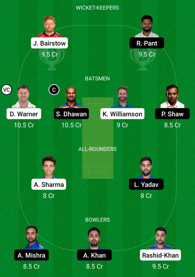 SRH vs DC Dream11 Prediction, Fantasy Cricket Tips, Playing XI, Pitch Report, Dream11 Team, Injury Update – VIVO IPL 2021 1 SRH vs DC Dream11 Prediction Fantasy Cricket Tips Dream11 Team VIVO IPL 2021