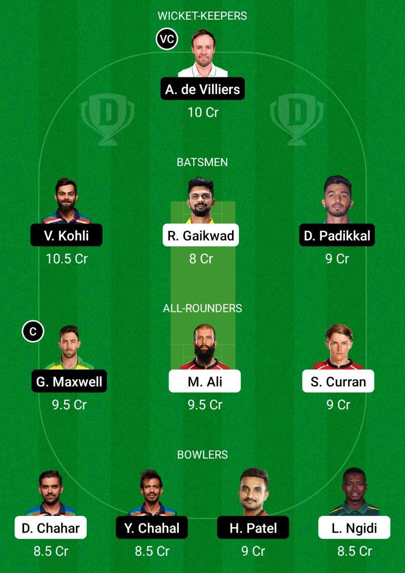 CSK vs RCB Dream11 Prediction, Fantasy Cricket Tips, Playing XI, Pitch Report, Dream11 Team, Injury Update– VIVO IPL 2021 2 CSK vs RCB Dream11 Prediction Fantasy Cricket Tips Dream11 Team VIVO IPL 2021