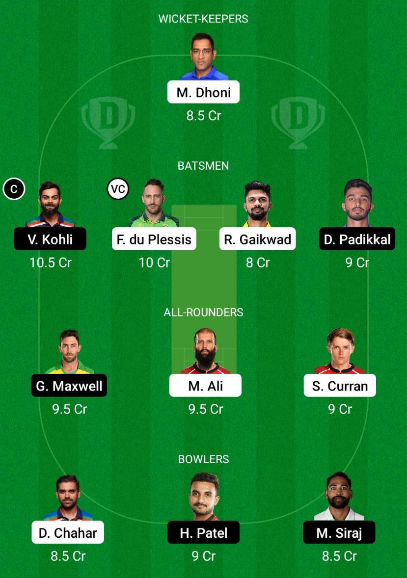 CSK vs RCB Dream11 Prediction, Fantasy Cricket Tips, Playing XI, Pitch Report, Dream11 Team, Injury Update– VIVO IPL 2021 1 CSK vs RCB Dream11 Prediction Fantasy Cricket Tips Dream11 Team VIVO IPL 2021