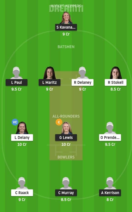 SCO-W vs TYP-W Dream11 Prediction, Fantasy Cricket Tips, Playing XI, Pitch Report, Dream11 Team, Injury Update – Women’s Super Series ODD 1 SCO-W vs TYP-W Dream11 Prediction Fantasy Cricket Tips Dream11 Team Women's Super Series ODD