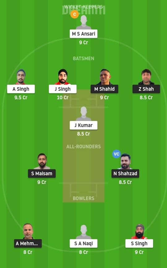 MAL vs IR Dream11 Prediction, Fantasy Cricket Tips, Playing XI, Pitch Report, Dream11 Team, Injury Update – FanCode Portugal T10 2 MAL vs IR Dream11 Prediction Fantasy Cricket Tips Dream11 Team Portugal T10