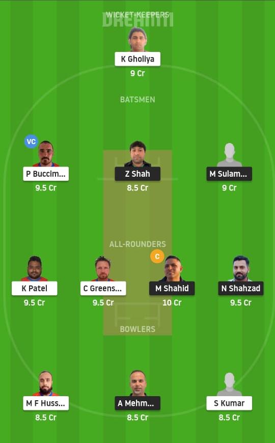 MAL vs OEI Dream11 Prediction, Fantasy Cricket Tips, Playing XI, Pitch Report, Dream11 Team, Injury Update – FanCode Portugal T10 2 MAL vs OEI Dream11 Prediction Fantasy Cricket Tips Dream11 Team Portugal T10MAL vs OEI Dream11 Prediction Fantasy Cricket Tips Dream11 Team Portugal T10