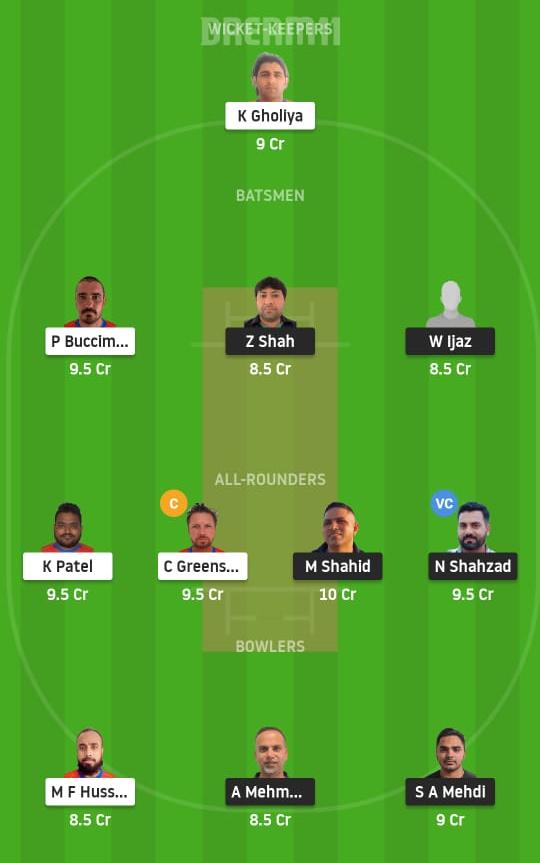 MAL vs OEI Dream11 Prediction, Fantasy Cricket Tips, Playing XI, Pitch Report, Dream11 Team, Injury Update – FanCode Portugal T10 1 MAL vs OEI Dream11 Prediction Fantasy Cricket Tips Dream11 Team Portugal T10