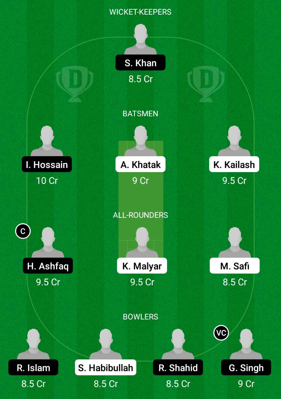 VID vs BAA Dream11 Prediction, Fantasy Cricket Tips, Playing XI, Pitch Report, Dream11 Team, Injury Update – FanCode ECS T10 Vienna 2 VID vs BAA Dream11 Prediction Fantasy Cricket Tips Dream11 Team ECS T10 Vienna