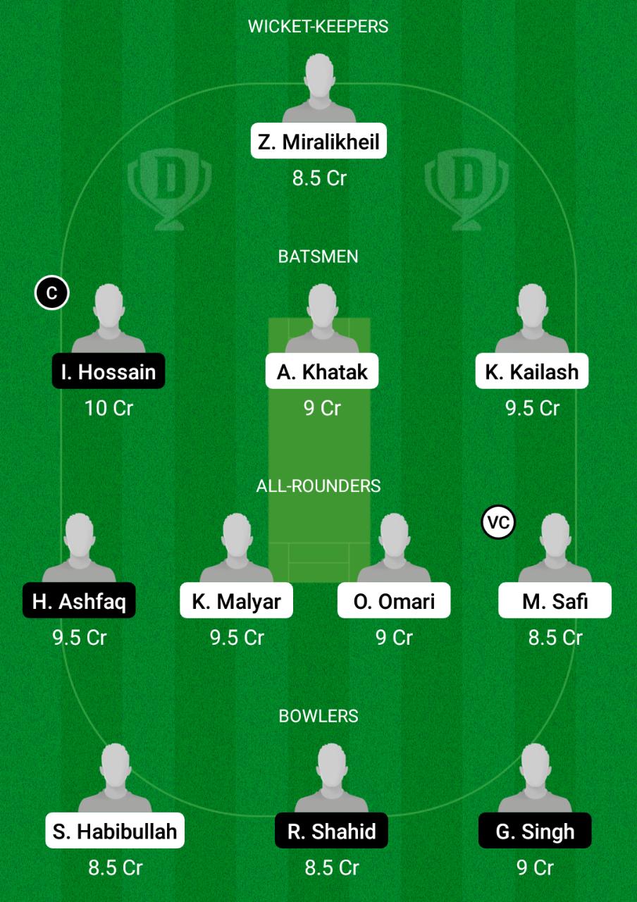 VID vs BAA Dream11 Prediction, Fantasy Cricket Tips, Playing XI, Pitch Report, Dream11 Team, Injury Update – FanCode ECS T10 Vienna 1 VID vs BAA Dream11 Prediction Fantasy Cricket Tips Dream11 Team ECS T10 Vienna