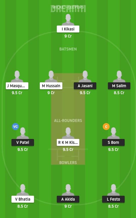 RNC vs TRG Dream11 Prediction, Fantasy Cricket Tips, Playing XI, Pitch Report, Dream11 Team, Injury Update – Tanzania T10 1 RNC vs TRG Dream11 Prediction Fantasy Cricket Tips Dream11 Team Tanzania T10