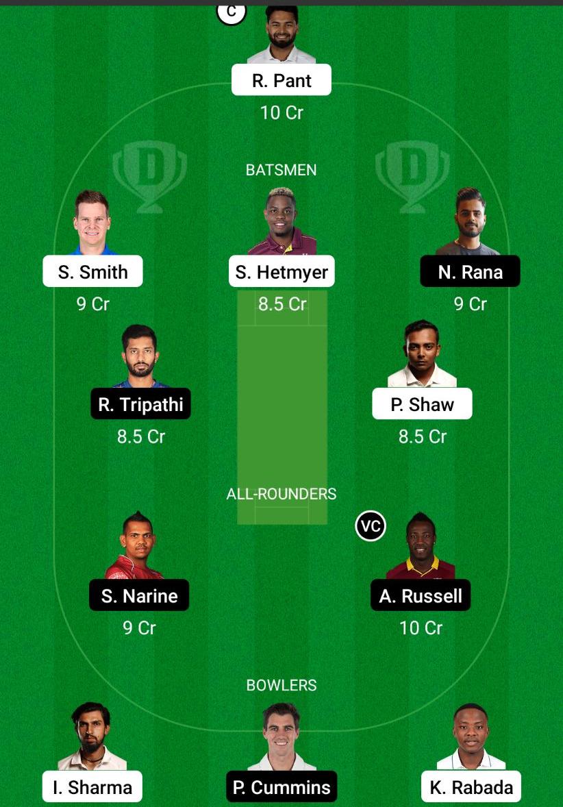 DC vs KKR Dream11 Prediction, Fantasy Cricket Tips, Playing XI, Pitch Report, Dream11 Team, Injury Update – VIVO IPL 2021 2 DC vs KKR Dream11 Prediction Fantasy Cricket Tips Dream11 Team VIVO IPL 2021