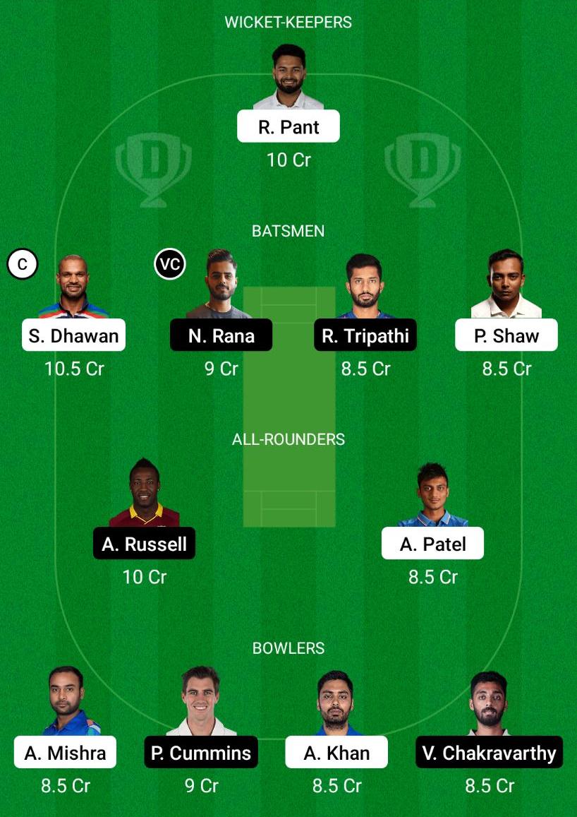 DC vs KKR Dream11 Prediction, Fantasy Cricket Tips, Playing XI, Pitch Report, Dream11 Team, Injury Update – VIVO IPL 2021 1 DC vs KKR Dream11 Prediction Fantasy Cricket Tips Dream11 Team VIVO IPL 2021