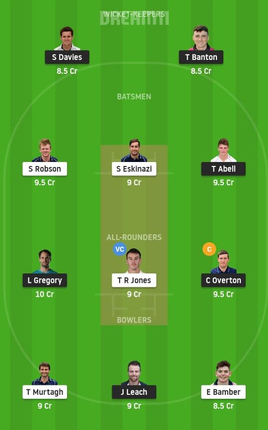 SOM vs MID Dream11 Prediction, Fantasy Cricket Tips, Playing XI, Pitch Report, Dream11 Team, Injury Update – English Test County Championship 2 SOM vs MID Dream11 Prediction Fantasy Cricket Tips Dream11 Team English Test County Championship