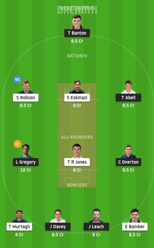 SOM vs MID Dream11 Prediction, Fantasy Cricket Tips, Playing XI, Pitch Report, Dream11 Team, Injury Update – English Test County Championship 1 SOM vs MID Dream11 Prediction Fantasy Cricket Tips Dream11 Team English Test County Championship