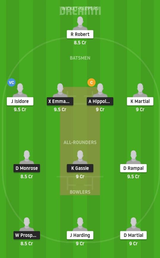 SSCS vs VFSS Dream11 Prediction, Fantasy Cricket Tips, Playing XI, Pitch Report, Dream11 Team, Injury Update – Dream11 St. Lucia T10 Blast 2 SSCS vs VFSS Dream11 Prediction Fantasy Cricket Tips Dream11 Team St. Lucia T10 Blast