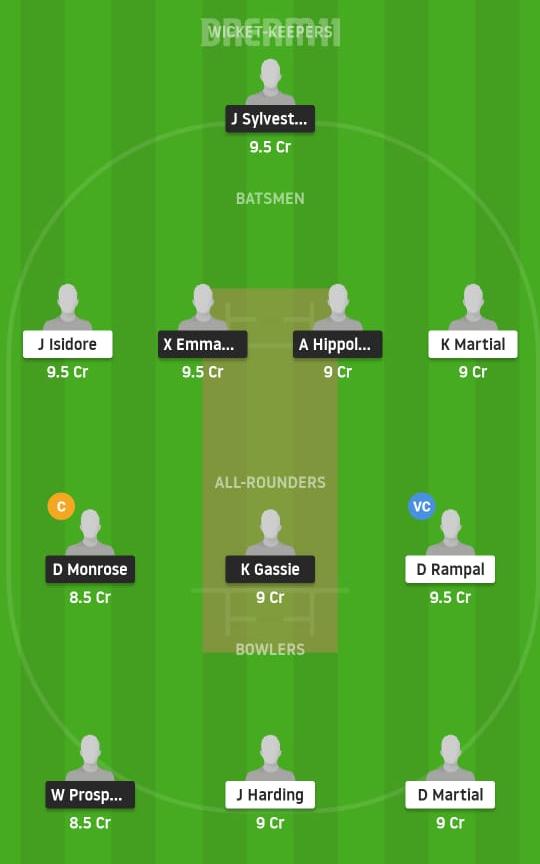 SSCS vs VFSS Dream11 Prediction, Fantasy Cricket Tips, Playing XI, Pitch Report, Dream11 Team, Injury Update – Dream11 St. Lucia T10 Blast 1 SSCS vs VFSS Dream11 Prediction Fantasy Cricket Tips Dream11 Team St. Lucia T10 Blast