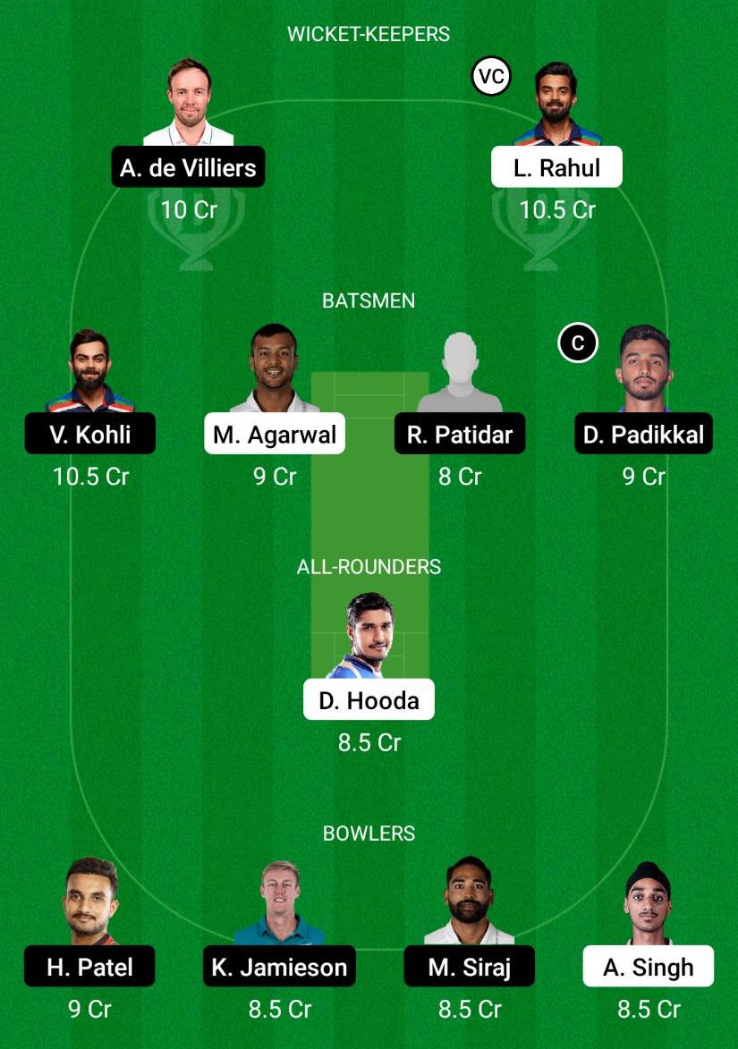 PBKS vs RCB Dream11 Prediction, Fantasy Cricket Tips, Playing XI, Pitch Report, Dream11 Team, Injury Update – VIVO IPL 2021 1 PBKS vs RCB Dream11 Prediction Fantasy Cricket Tips Dream11 Team VIVO IPL 2021