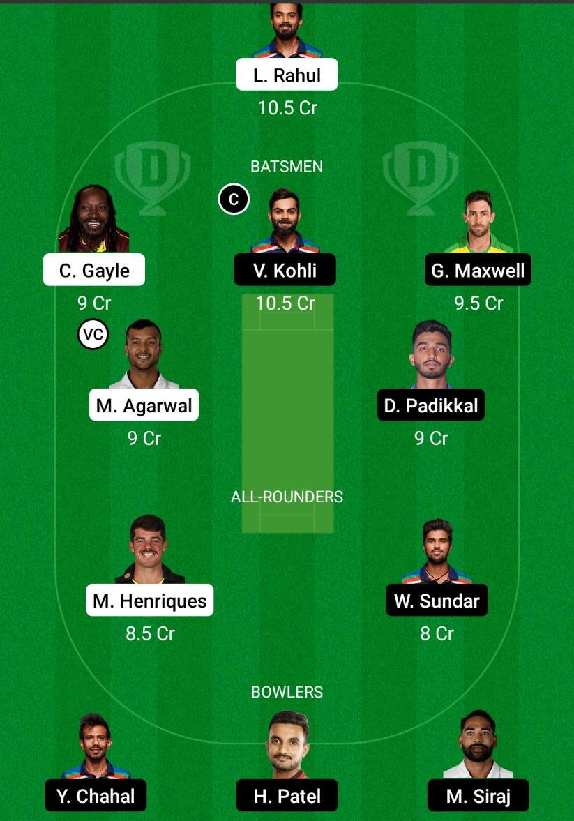 PBKS vs RCB Dream11 Prediction, Fantasy Cricket Tips, Playing XI, Pitch Report, Dream11 Team, Injury Update – VIVO IPL 2021 2 PBKS vs RCB Dream11 Prediction Fantasy Cricket Tips Dream11 Team VIVO IPL 2021