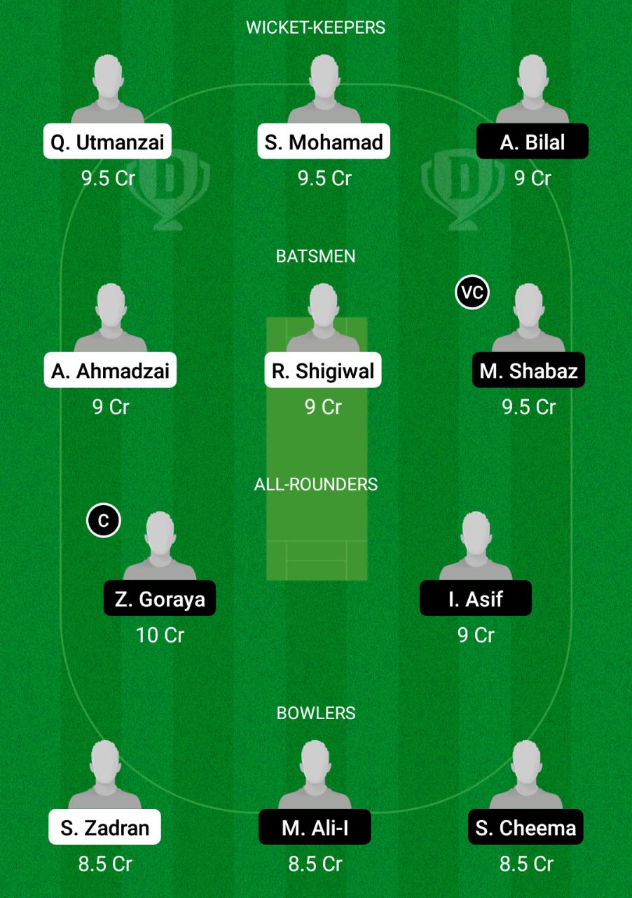VIA vs SAL Dream11 Prediction, Fantasy Cricket Tips, Playing XI, Pitch Report, Dream11 Team, Injury Update – FanCode ECS T10 Vienna 1 VIA vs SAL Dream11 Prediction Fantasy Cricket Tips Dream11 Team ECS T10 Vienna