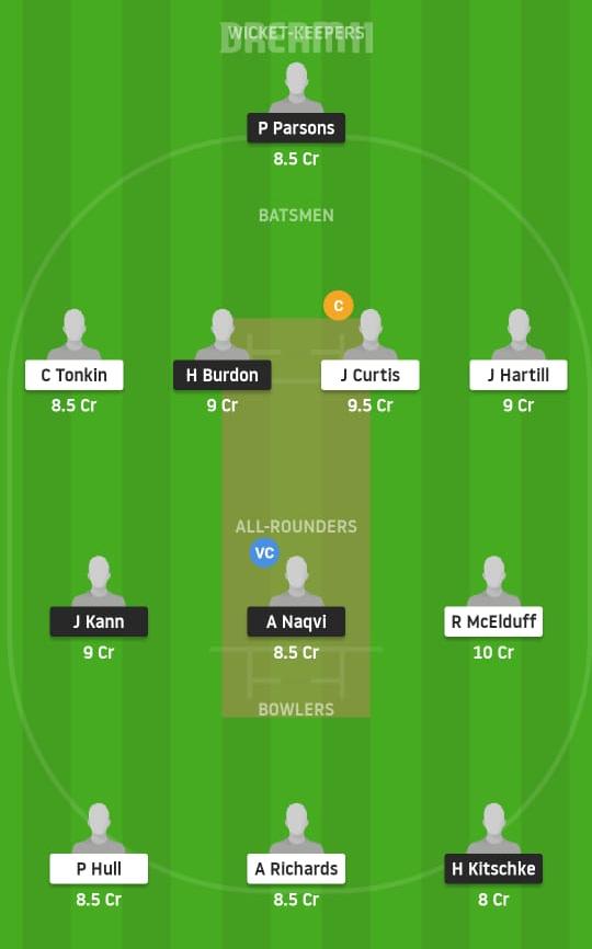 TRV vs NCC Dream11 Prediction, Fantasy Cricket Tips, Playing XI, Pitch Report, Dream11 Team, Injury Update – Darwin ODD 2 TRV vs NCC Dream11 Prediction Fantasy Cricket Tips Dream11 Team Darwin ODD