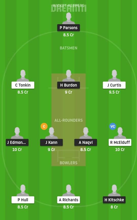 TRV vs NCC Dream11 Prediction, Fantasy Cricket Tips, Playing XI, Pitch Report, Dream11 Team, Injury Update – Darwin ODD 1 TRV vs NCC Dream11 Prediction Fantasy Cricket Tips Dream11 Team Darwin ODD