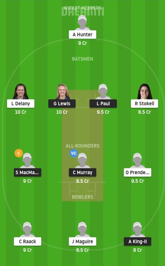 SCO-W vs TYP-W Dream11 Prediction, Fantasy Cricket Tips, Playing XI, Pitch Report, Dream11 Team, Injury Update – Women’s Super Series ODD 2 SCO-W vs TYP-W Dream11 Prediction Fantasy Cricket Tips Dream11 Team Women's Super Series ODD